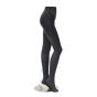 Mannequin Legs - Female - Matte Black - Right Side View